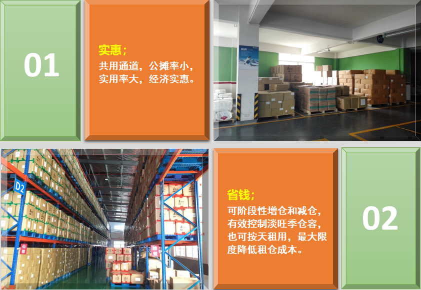 广州食品仓库出租.png 广州食品仓库出租.png