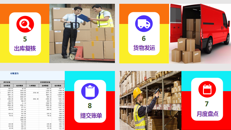 食品仓库出租.png 食品仓库出租.png