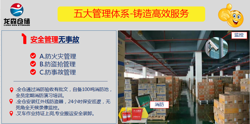 食品仓库出租.png 食品仓库出租.png