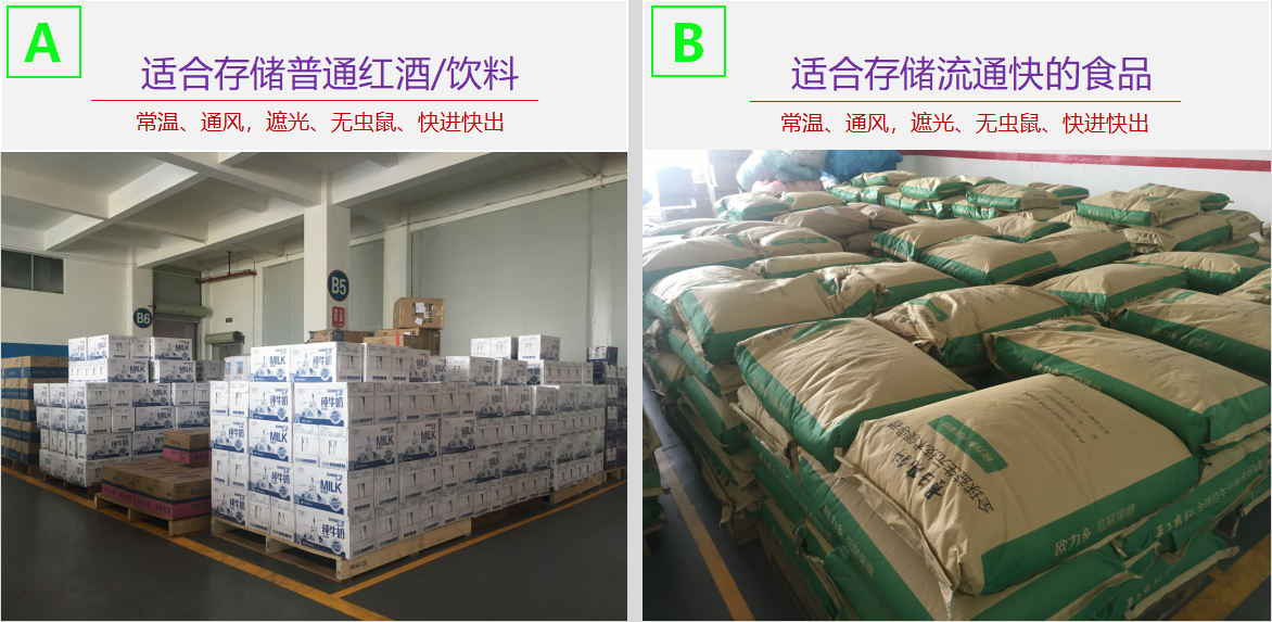 食品仓库出租.png 食品仓库出租.png