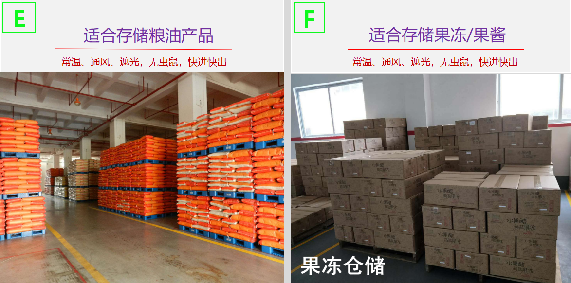 食品仓库出租.png 食品仓库出租.png