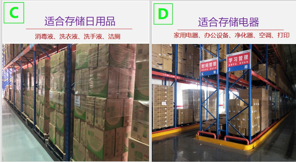 货架仓适合存储产品2.png